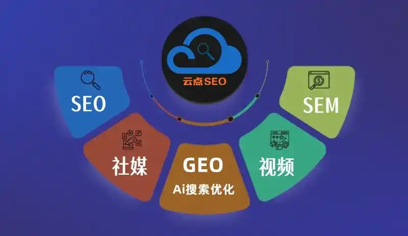 薛城区GEO优化：AI智能体时代取代SEO的全新内容优化逻辑