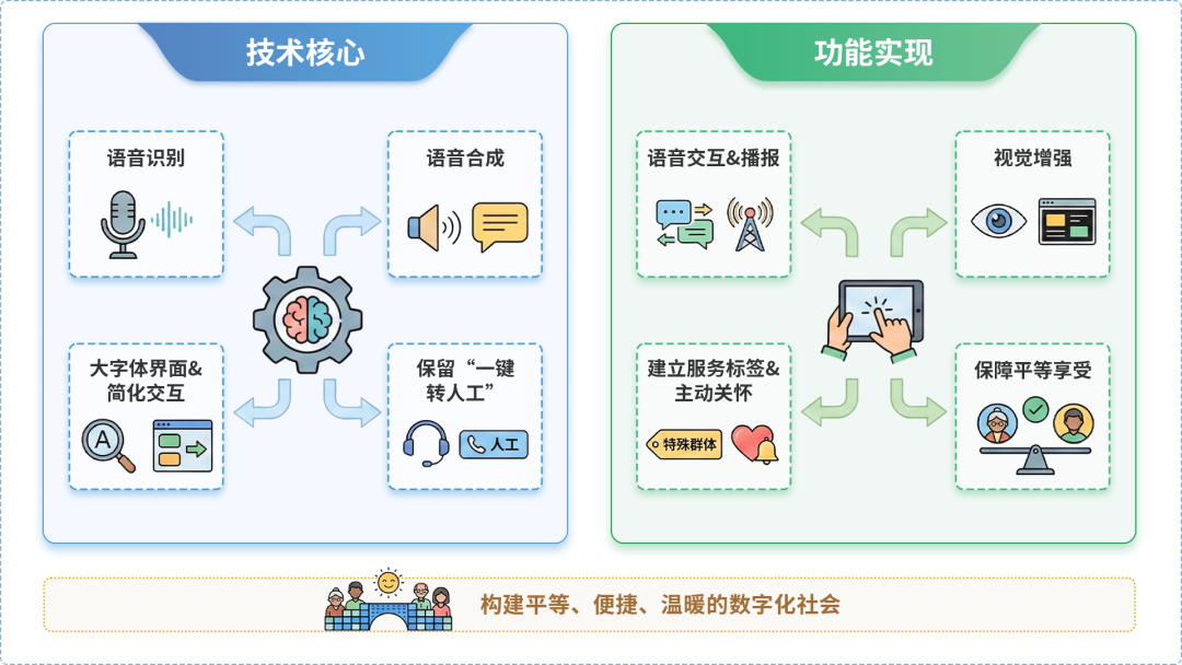 薛城区AI生态｜多AI智能体GEO优化全流程：从内容创作到发布实操指南