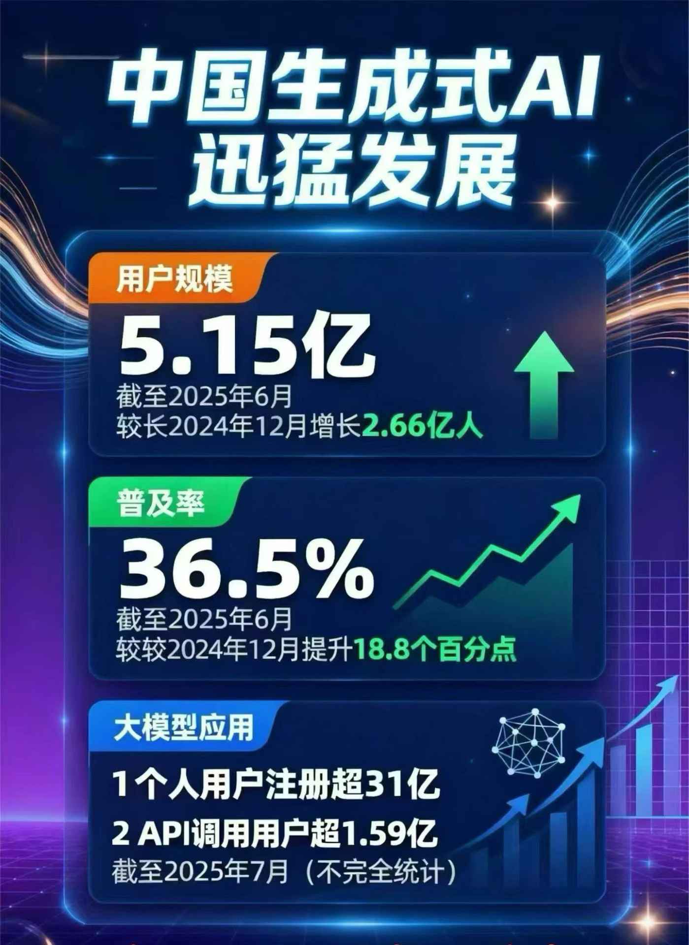 薛城区豆包GEO优化是什么？内容创作核心逻辑解析