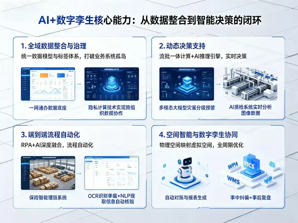 AI大模型落地优化服务｜解决薛城区企业大模型响应慢、输出不准、成本偏高问题