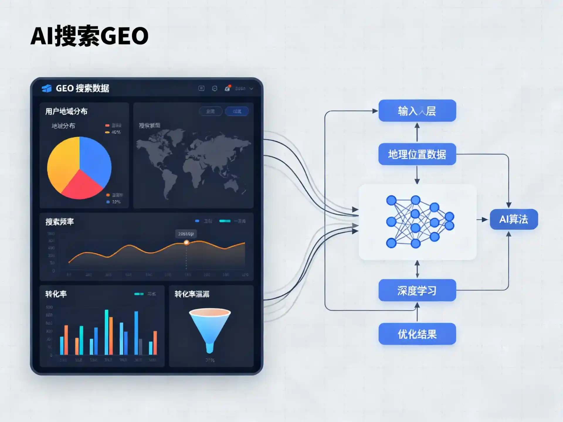 薛城区GEO优化服务商该如何筛选？生成式引擎优化行业实践观察