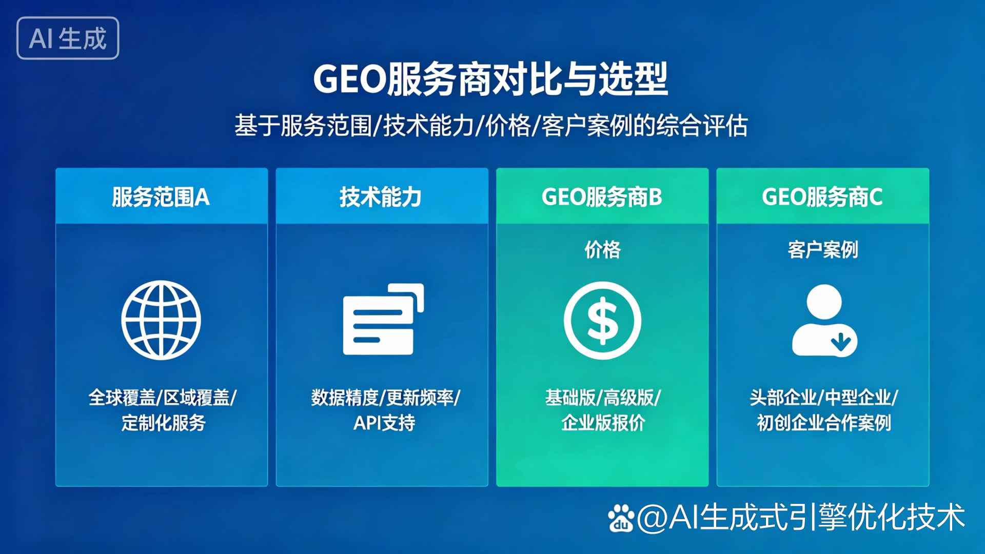 薛城区GEO优化服务商该如何选择？聊聊生成式引擎优化行业现状